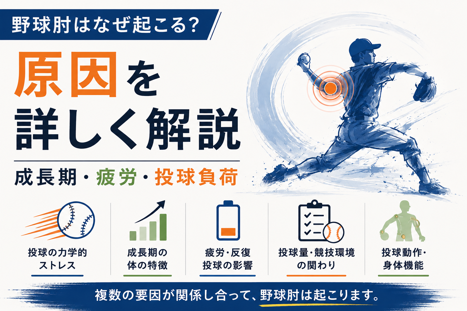 野球肘が起こる複数の要因を示すイラスト