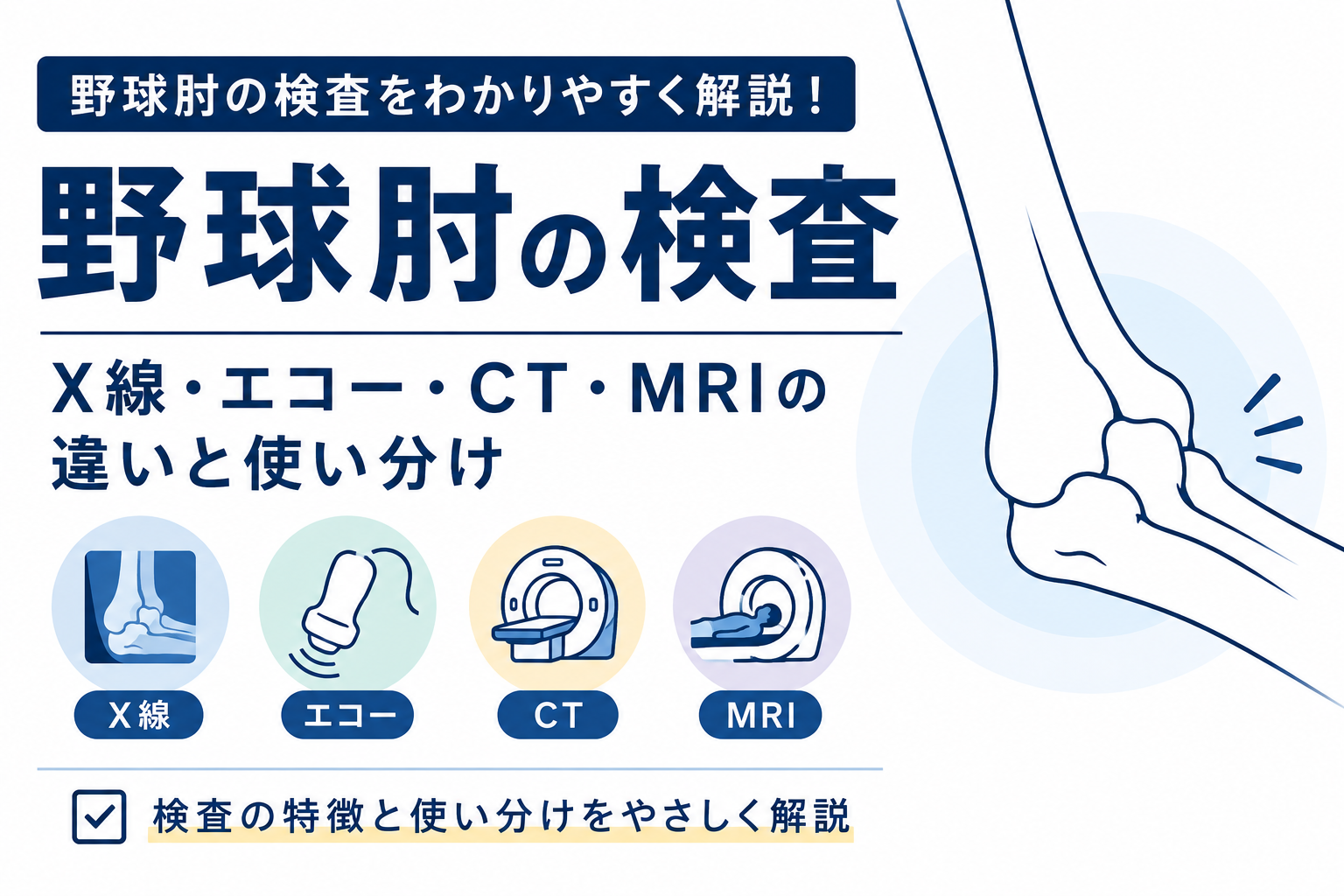 野球肘の検査で使われるX線・エコー・CT・MRIを示したイラスト