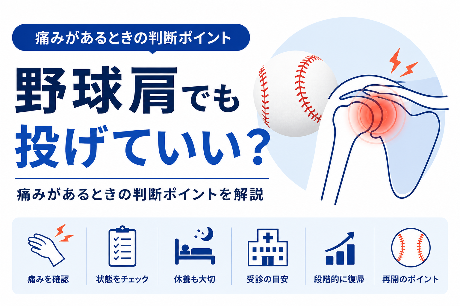 野球肩で痛みがあるときの投球判断ポイントを示したイラスト